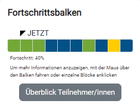 Bild von Fortschrittsbalken